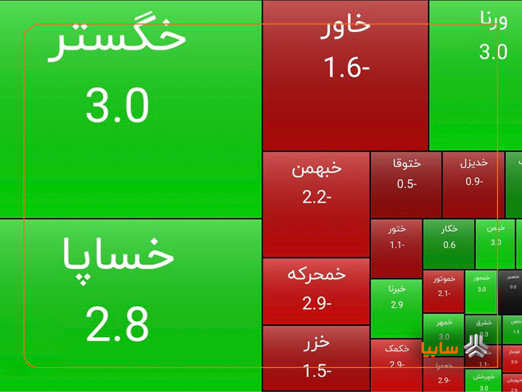 رشد سهام سایپا در پایان معاملات امروز