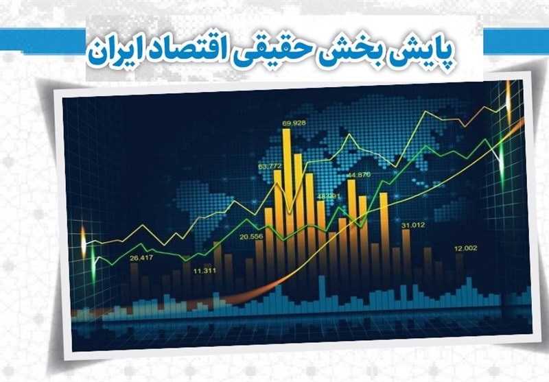 وضعیت تولید خودرو بهبود یافت
