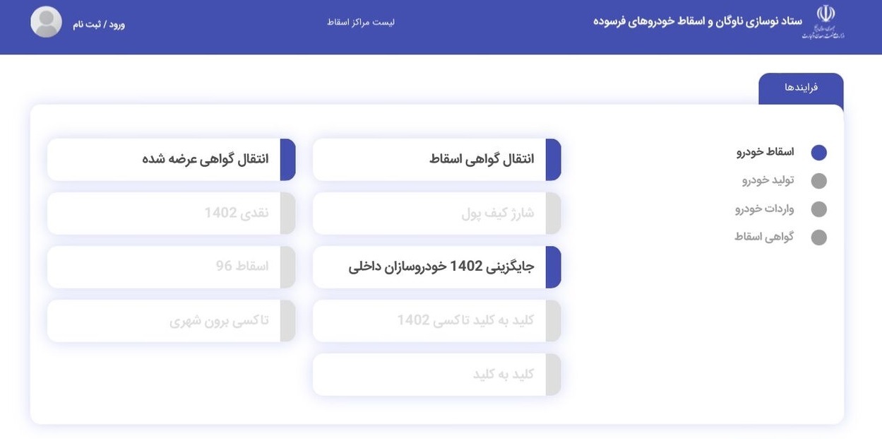 پذیرفته‌شدگان طرح جایگزینی خودروهای فرسوده در «ستاد» ثبت‌نام کنند